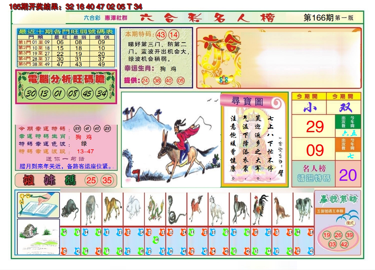 2024166期名人榜A