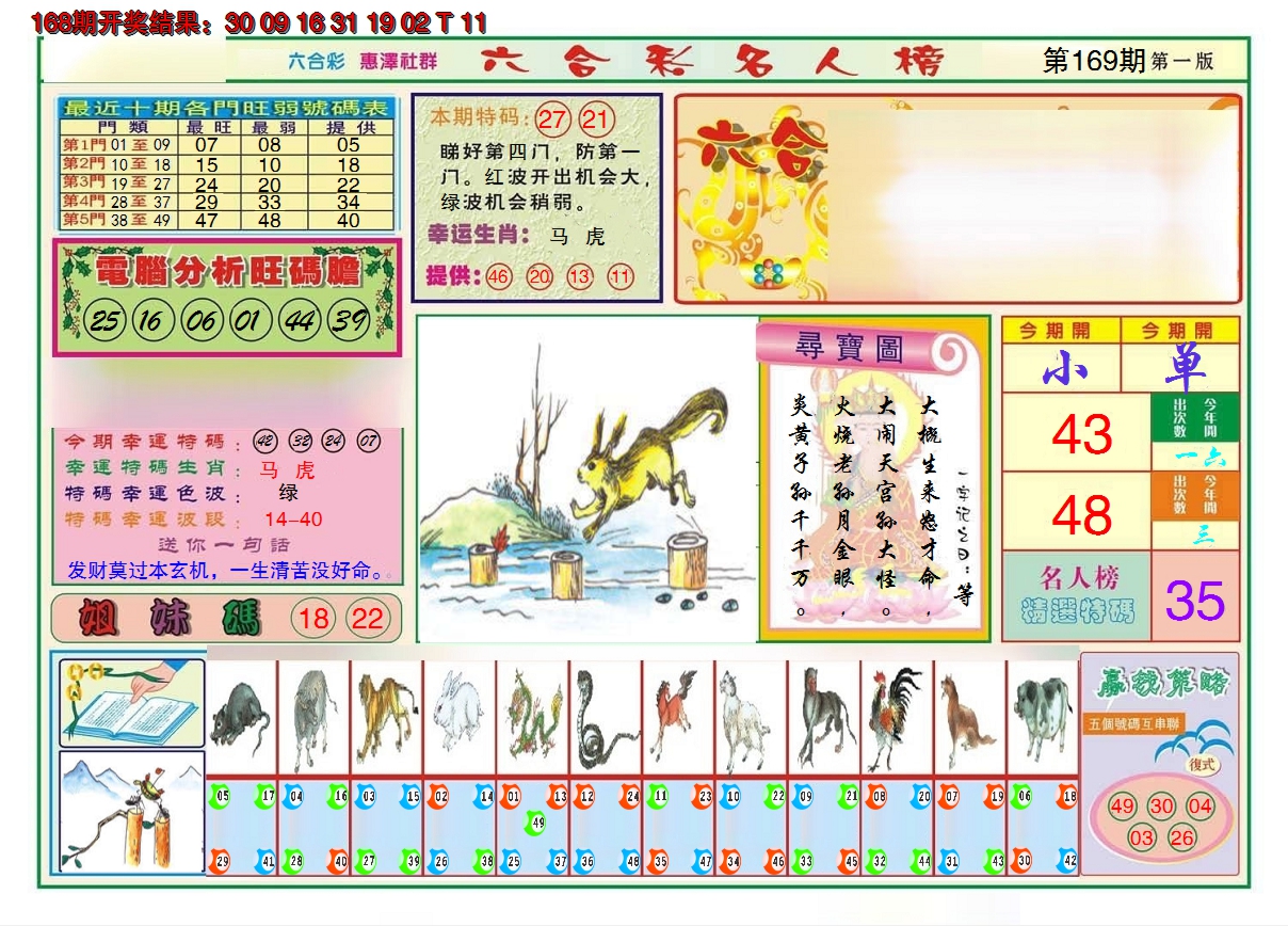 2024169期名人榜A