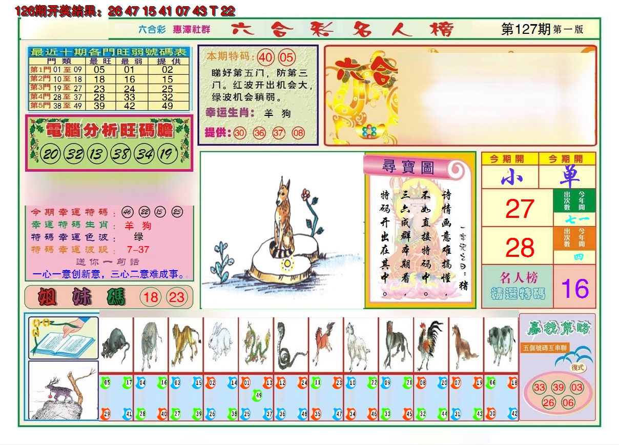 2024127期名人榜A