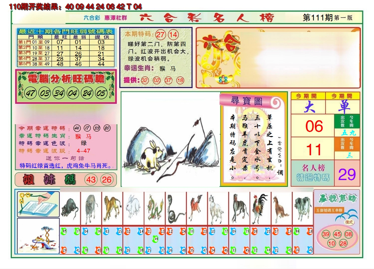 2024111期名人榜A