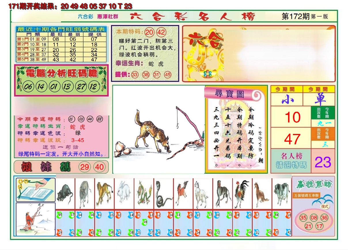 2024172期名人榜A