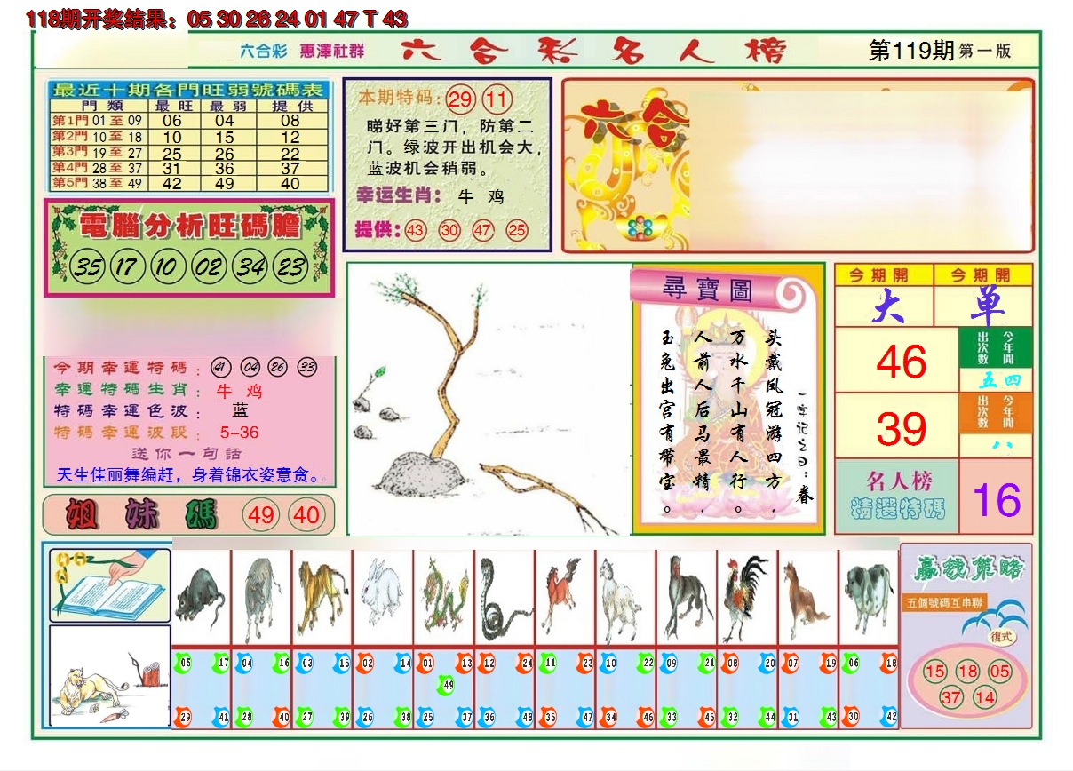 2024119期名人榜A