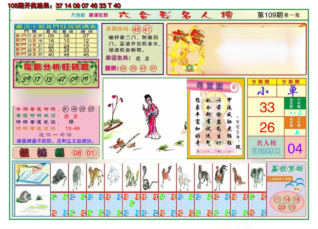 2024109期名人榜A