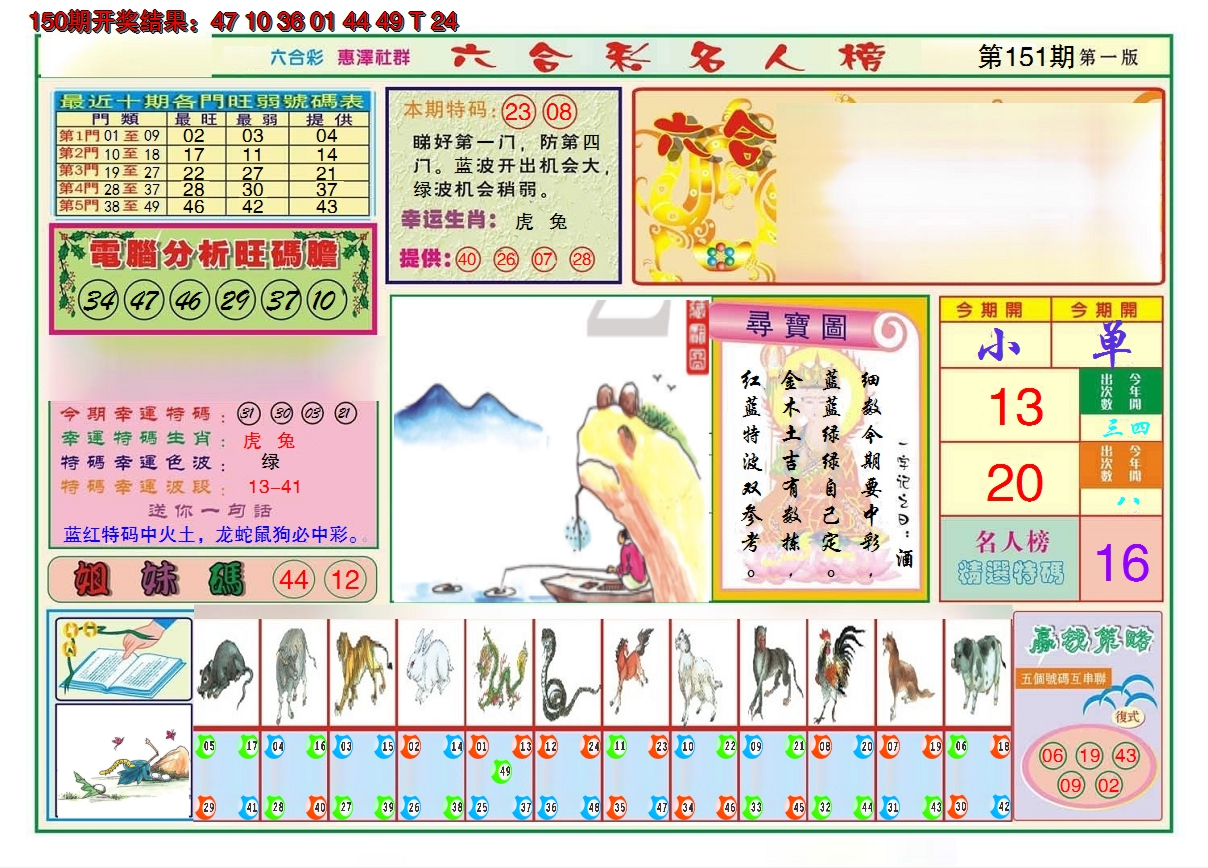 2024151期名人榜A