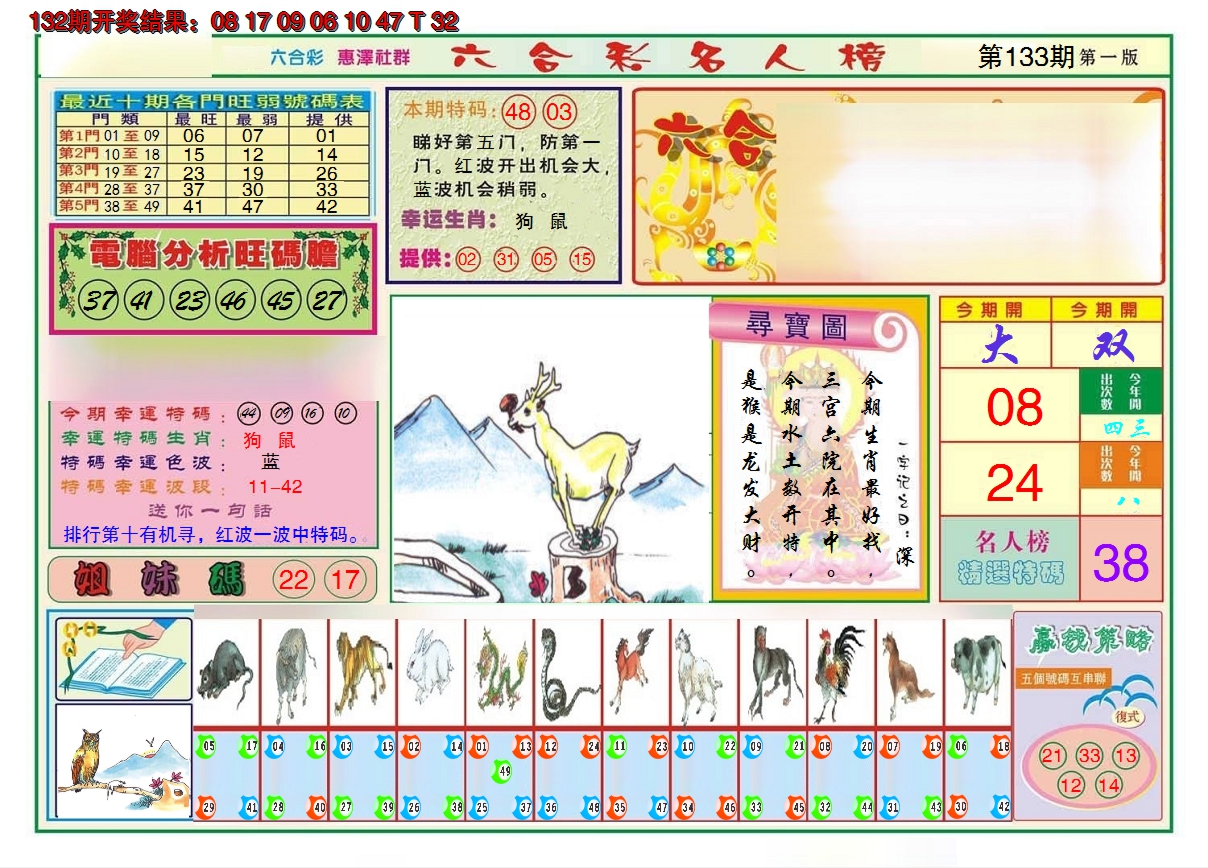 2024133期名人榜A