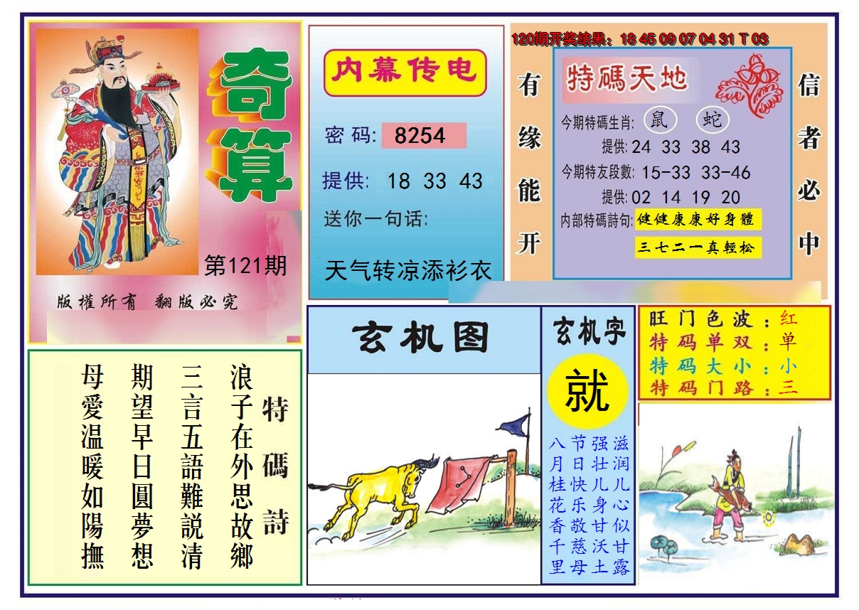 2024121期奇算
