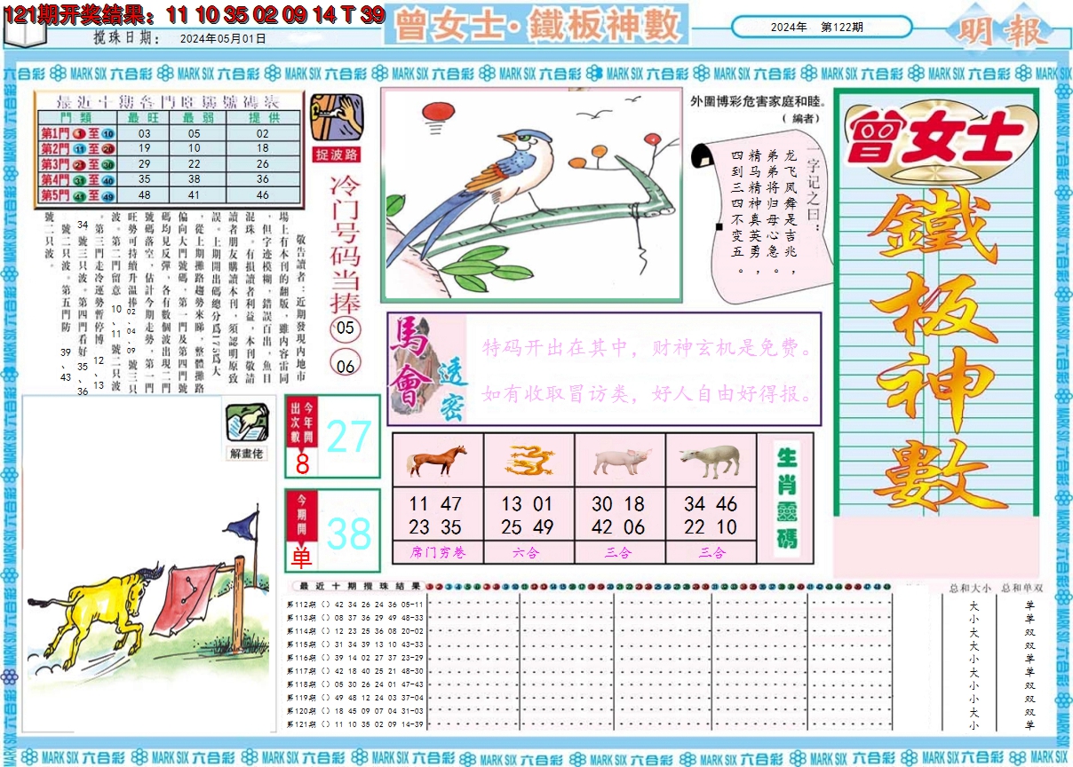 2024122期曾女士铁板神数A