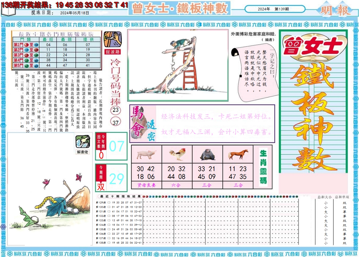 2024139期曾女士铁板神数A