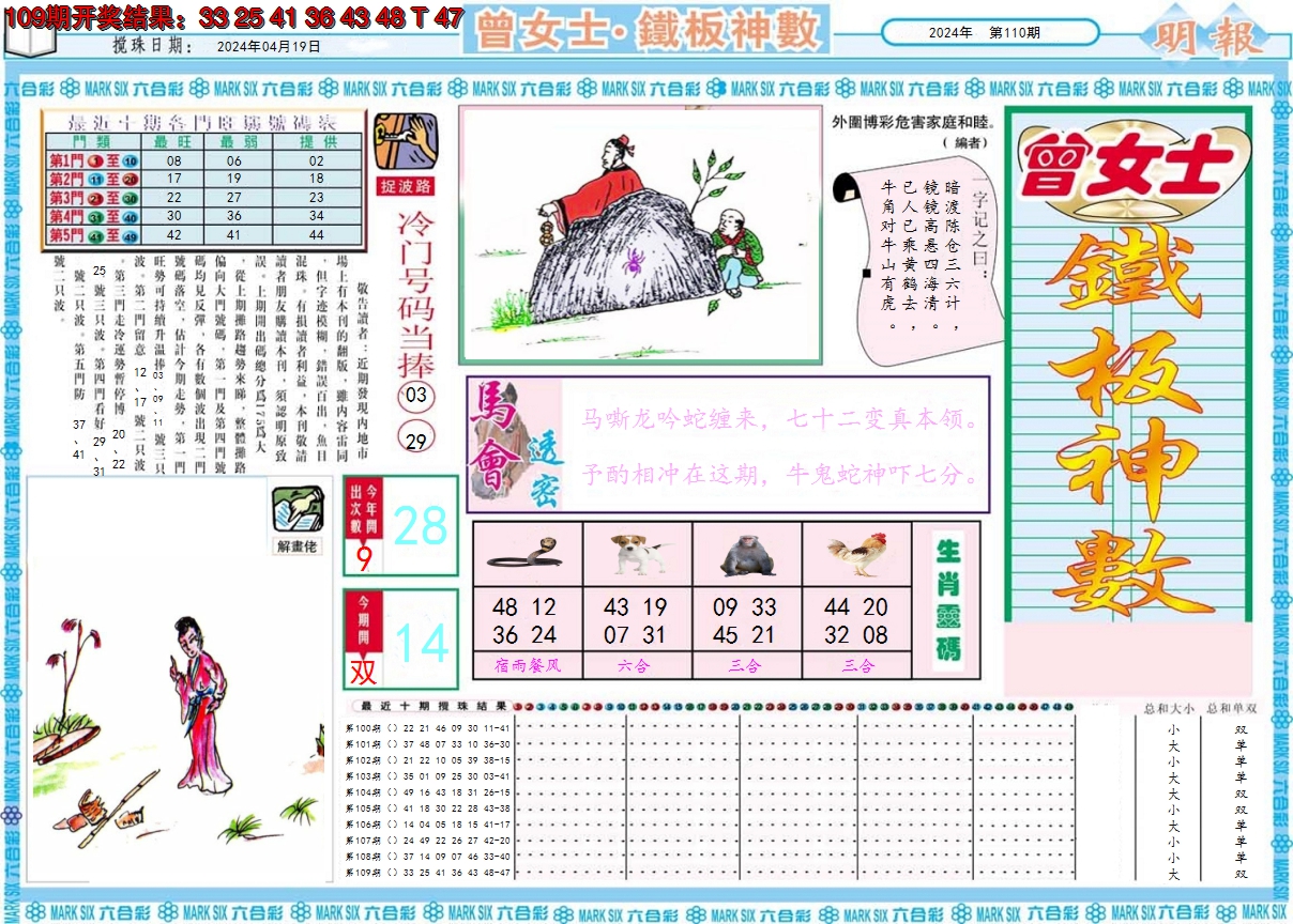 2024110期曾女士铁板神数A
