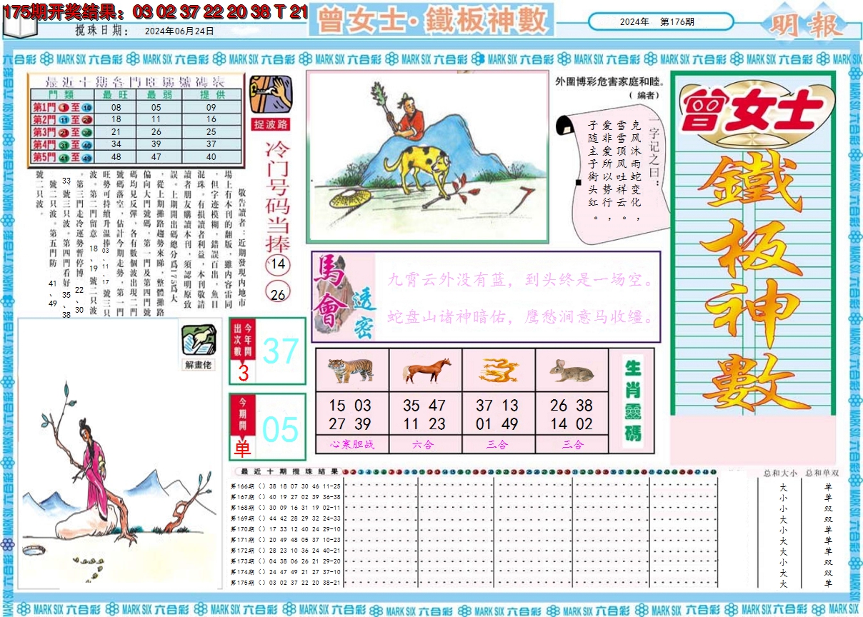 2024176期曾女士铁板神数A