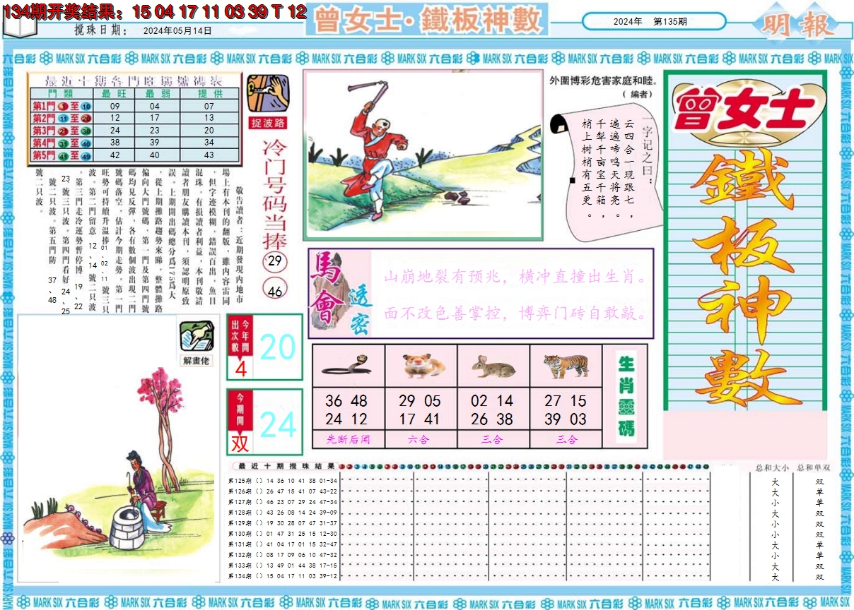 2024135期曾女士铁板神数A