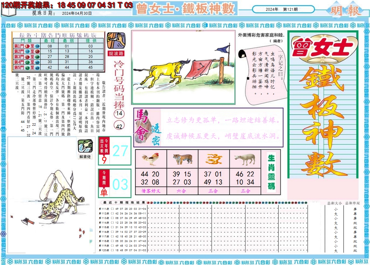 2024121期曾女士铁板神数A