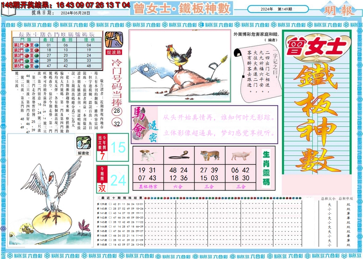 2024149期曾女士铁板神数A