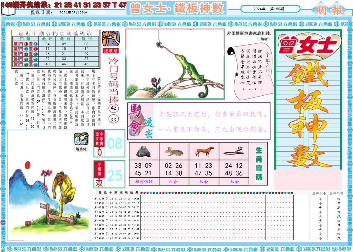 2024150期曾女士铁板神数A