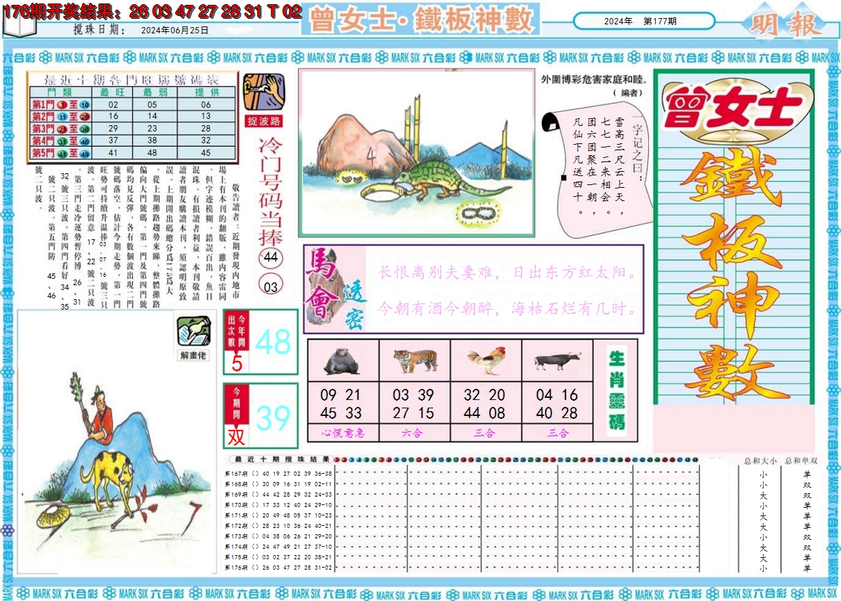 2024177期曾女士铁板神数A