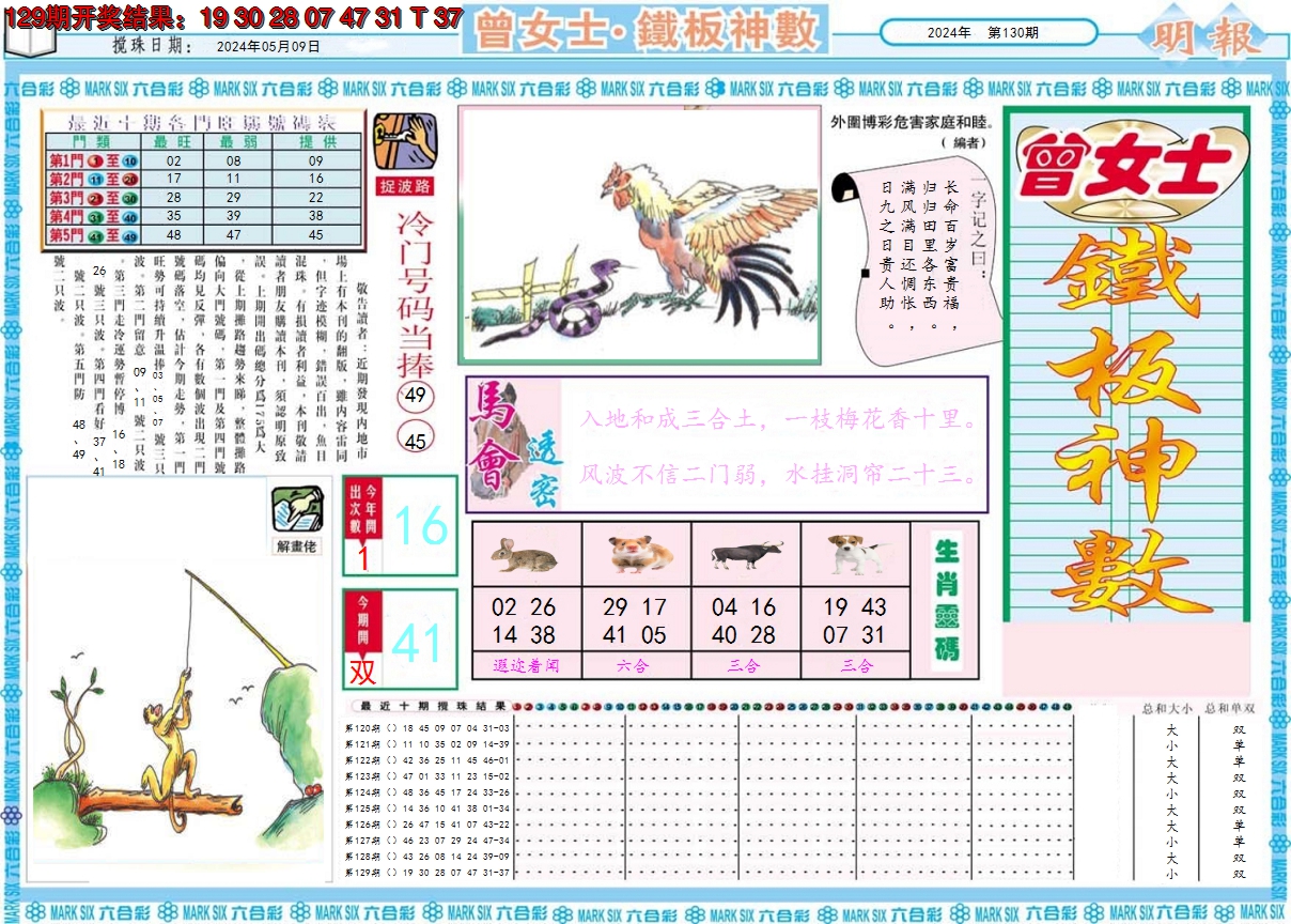 2024130期曾女士铁板神数A