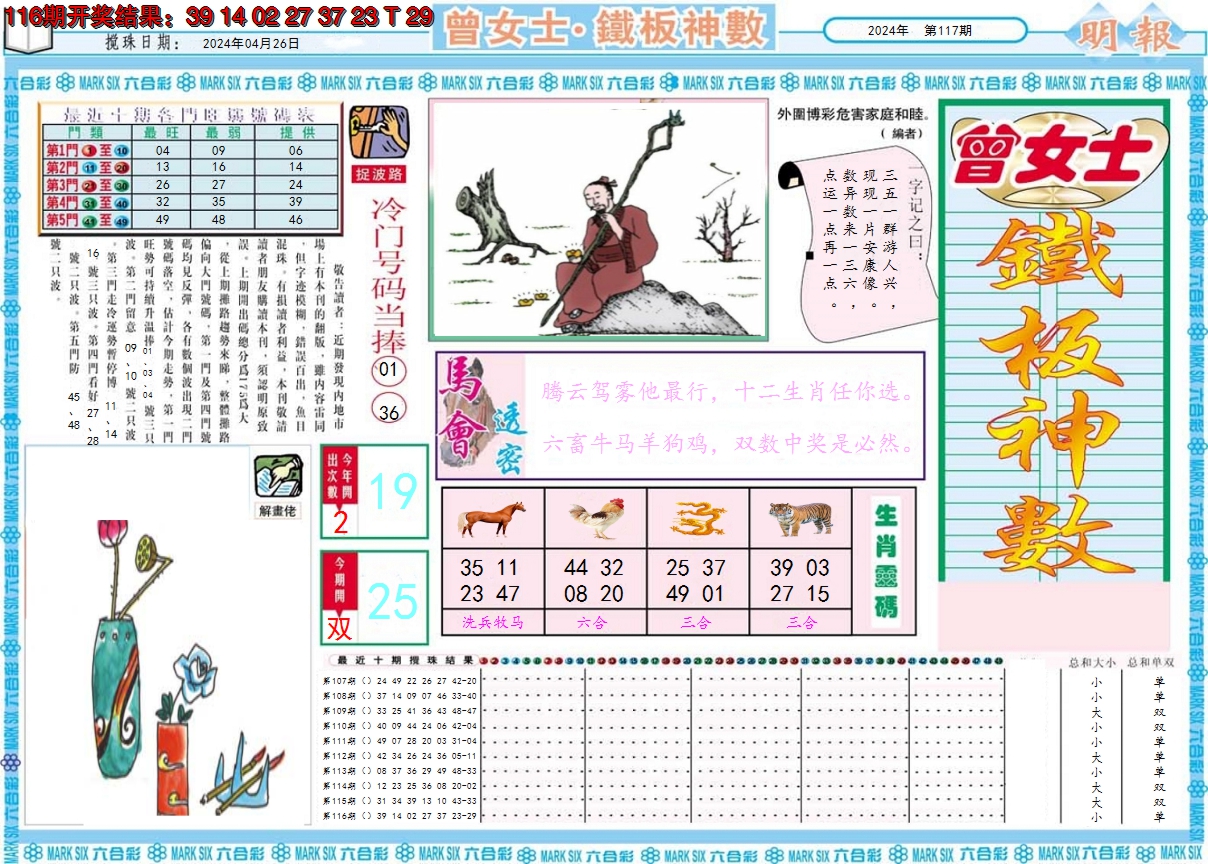 2024117期曾女士铁板神数A