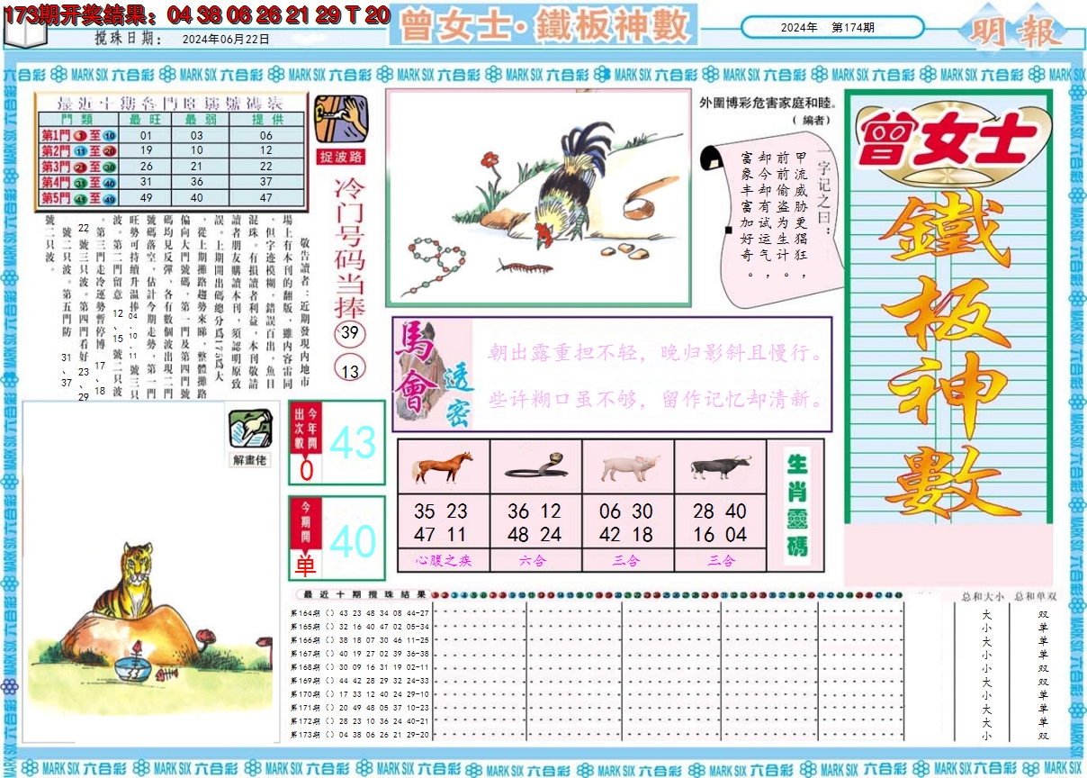 2024174期曾女士铁板神数A