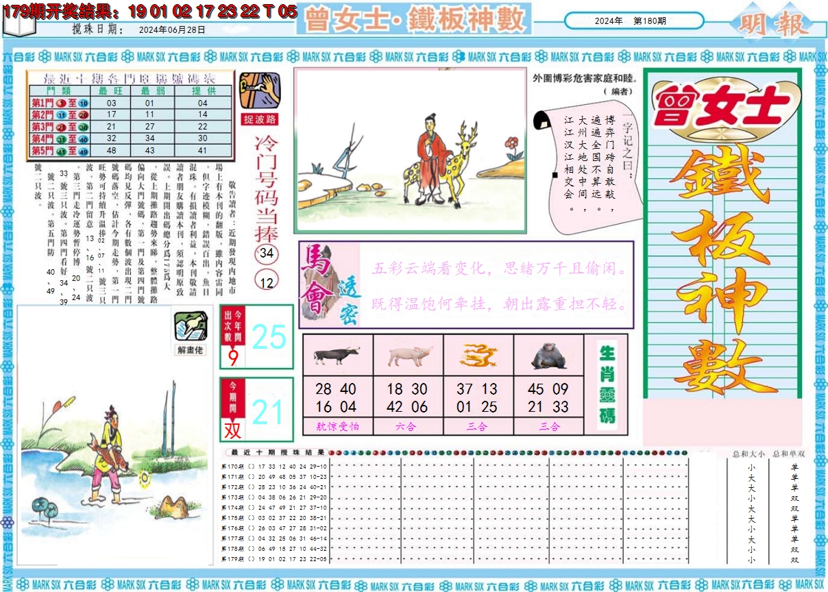 2024180期曾女士铁板神数A