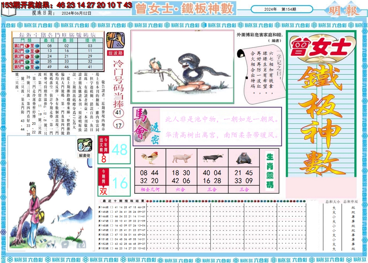 2024154期曾女士铁板神数A