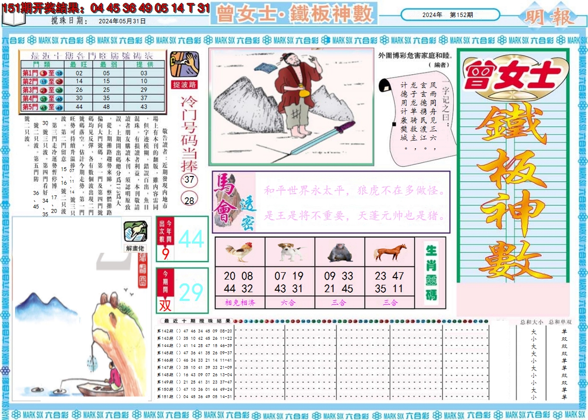 2024152期曾女士铁板神数A