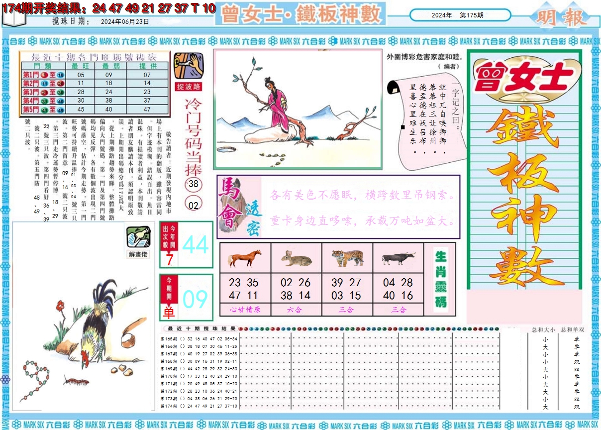 2024175期曾女士铁板神数A