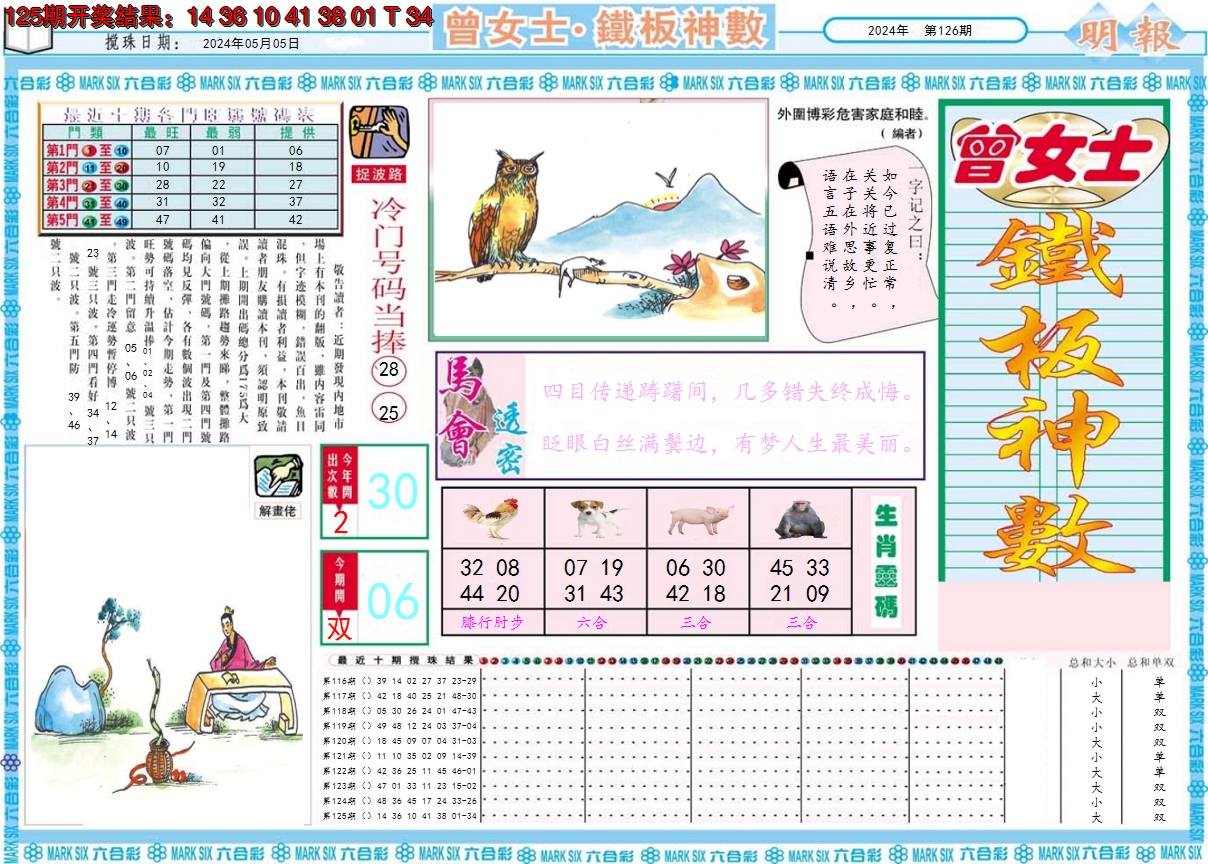 2024126期曾女士铁板神数A