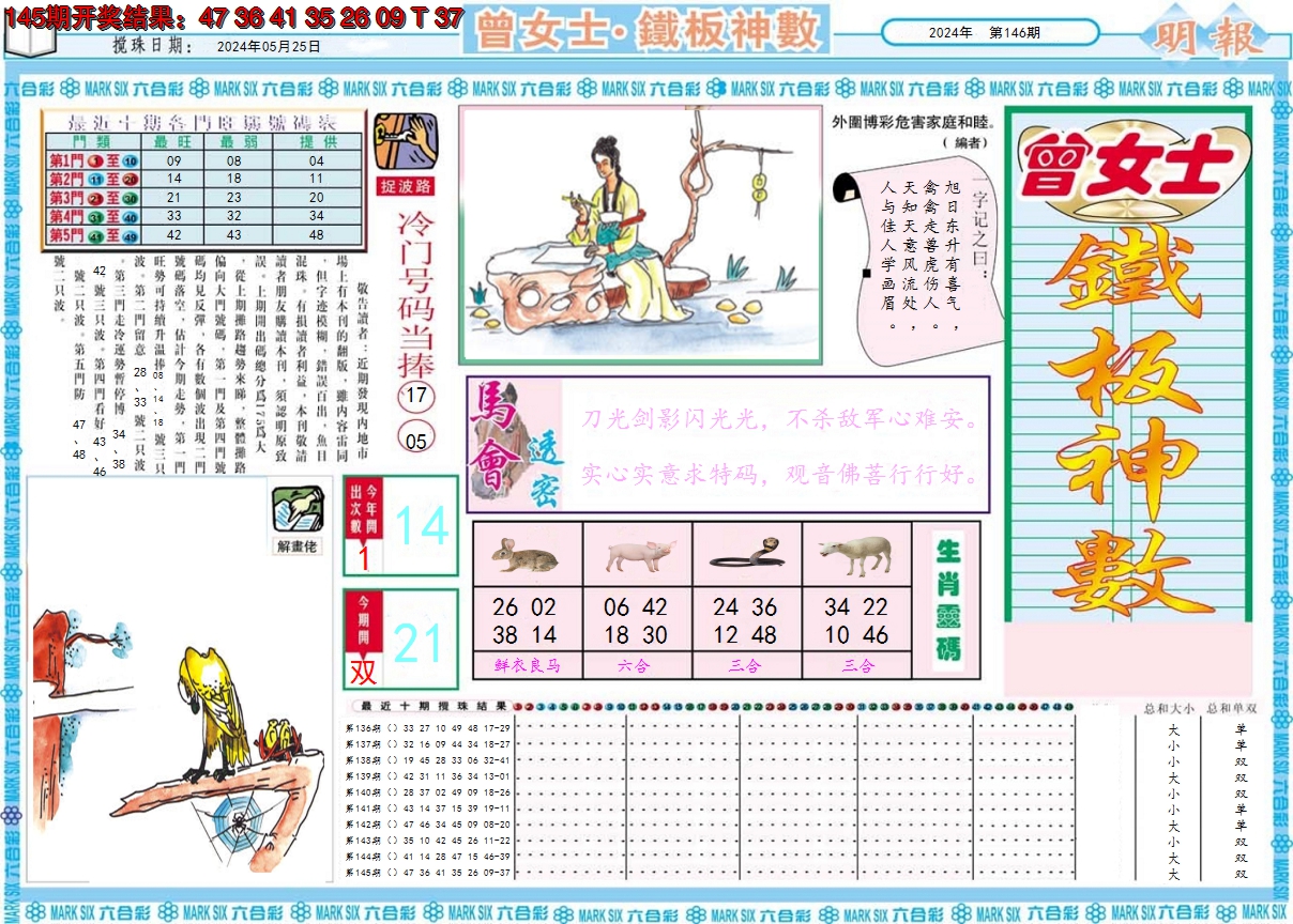 2024146期曾女士铁板神数A