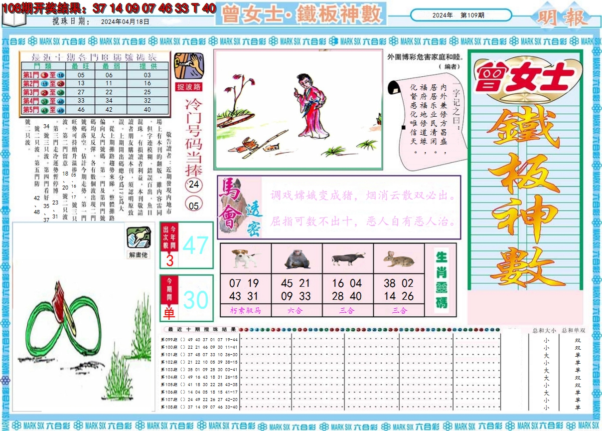 2024109期曾女士铁板神数A