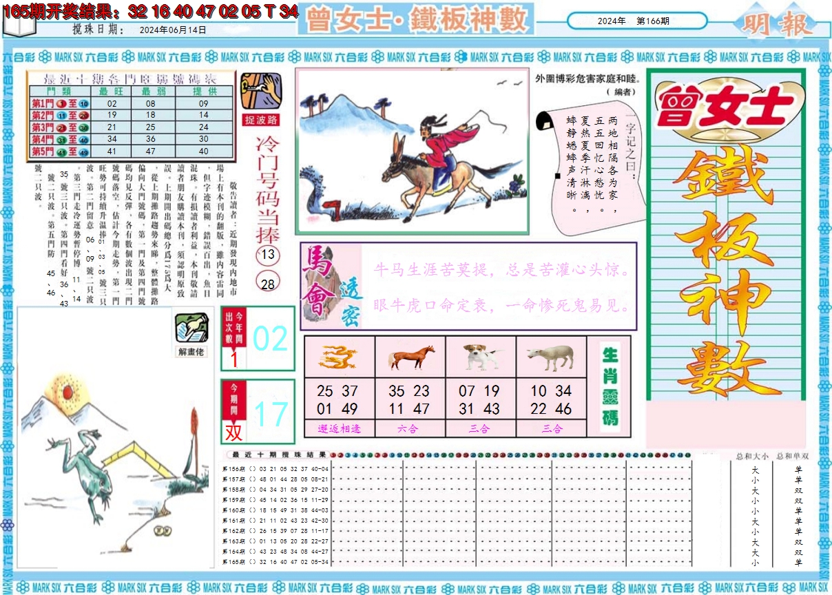 2024166期曾女士铁板神数A