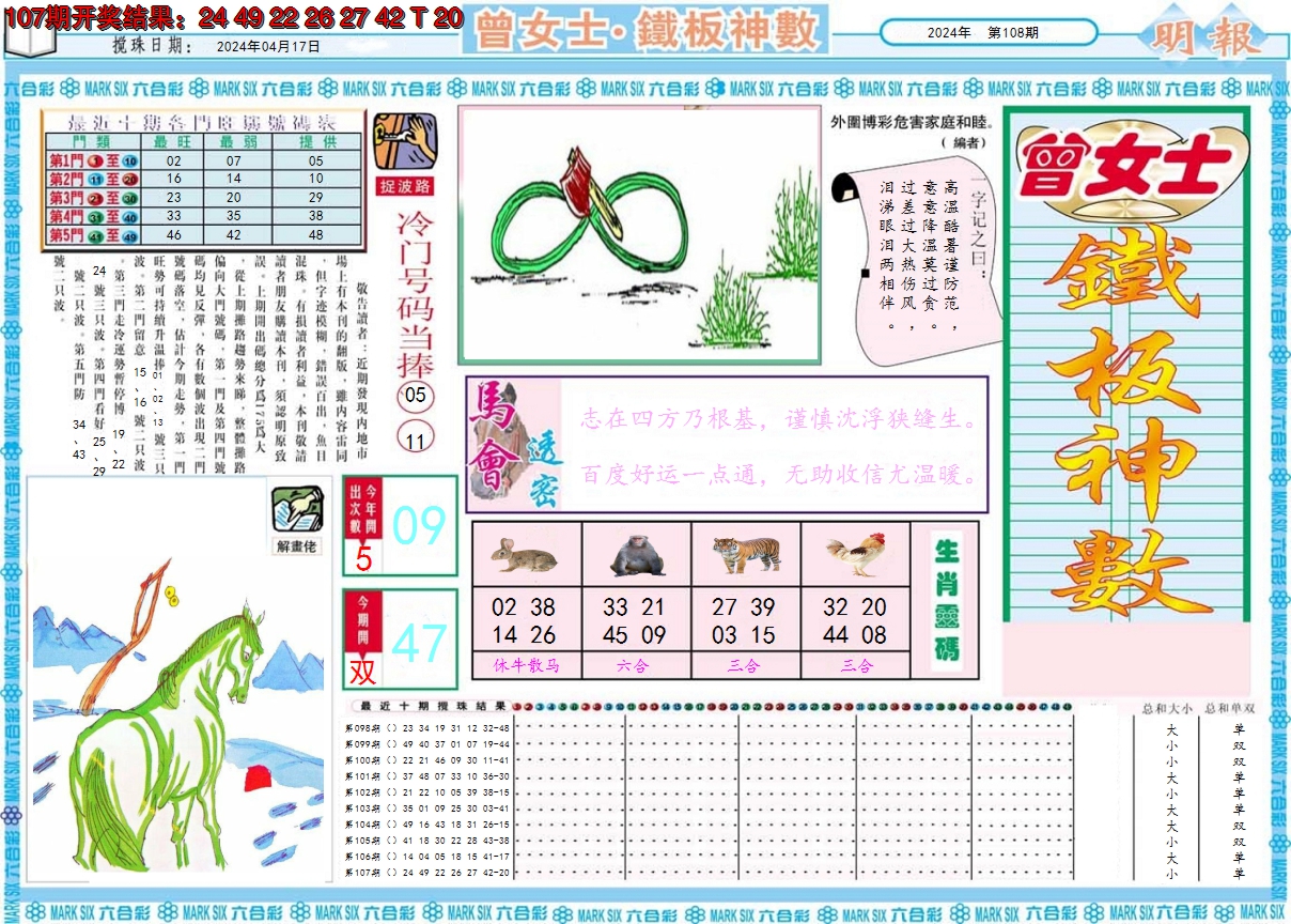 2024108期曾女士铁板神数A