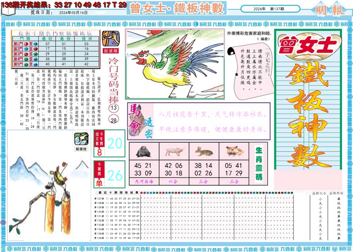 2024137期曾女士铁板神数A