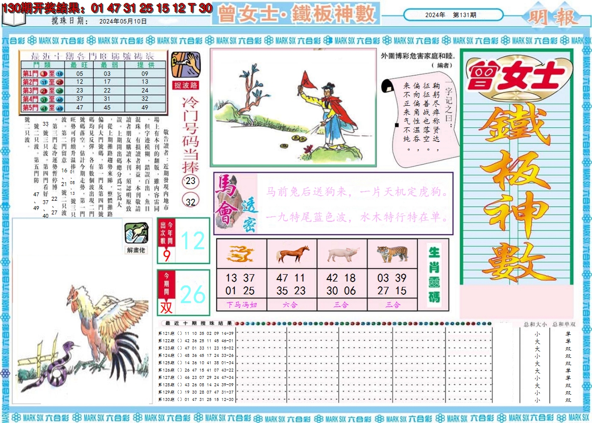 2024131期曾女士铁板神数A