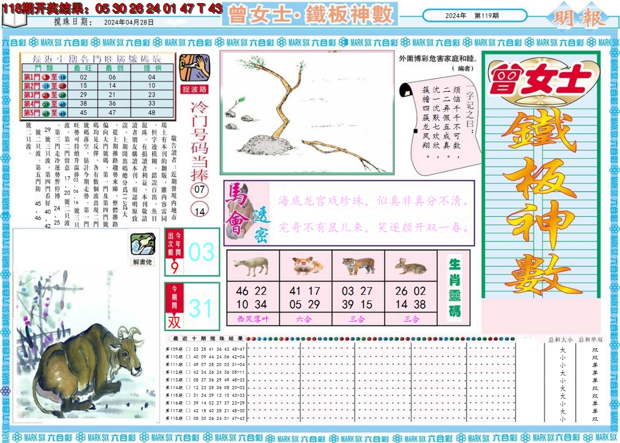 2024119期曾女士铁板神数A