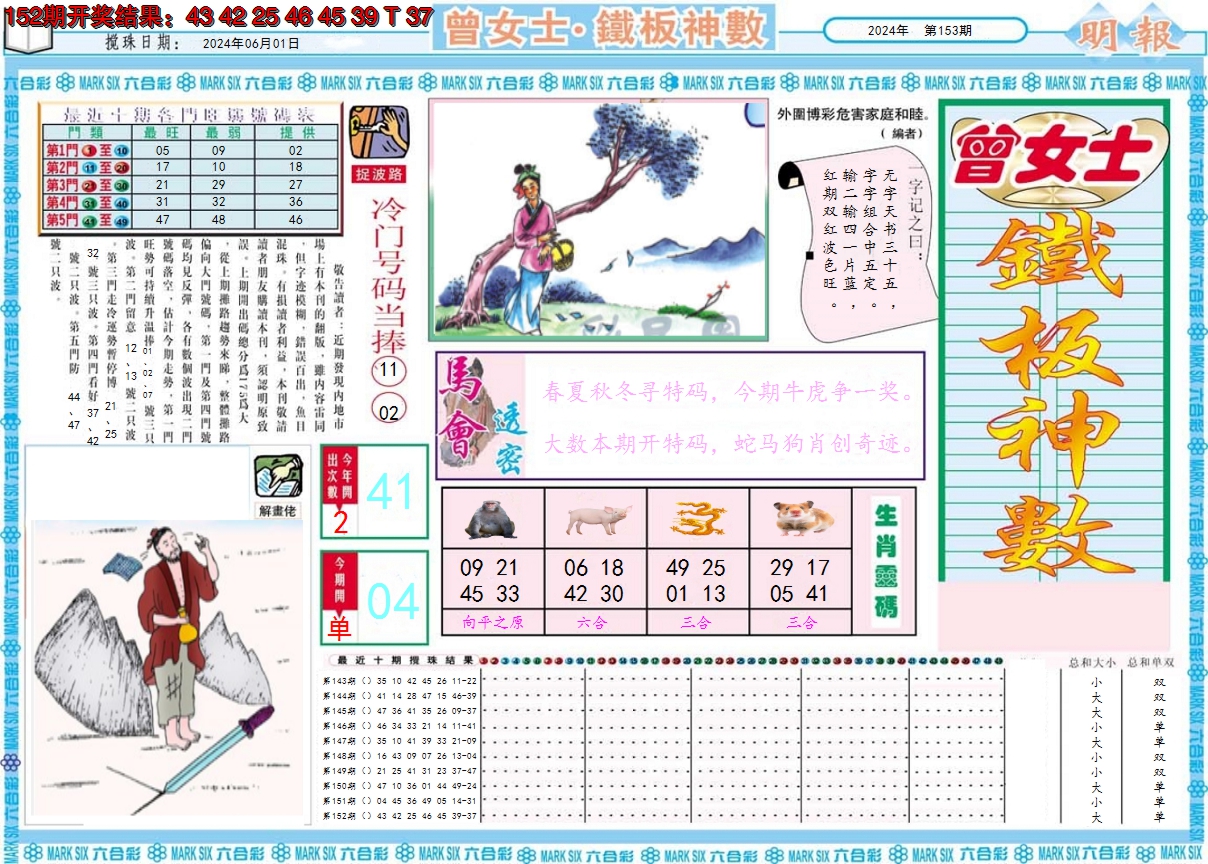 2024153期曾女士铁板神数A