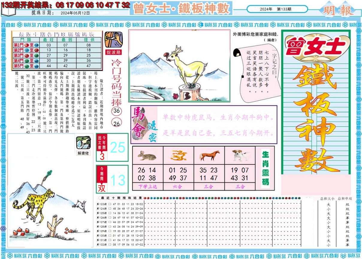 2024133期曾女士铁板神数A