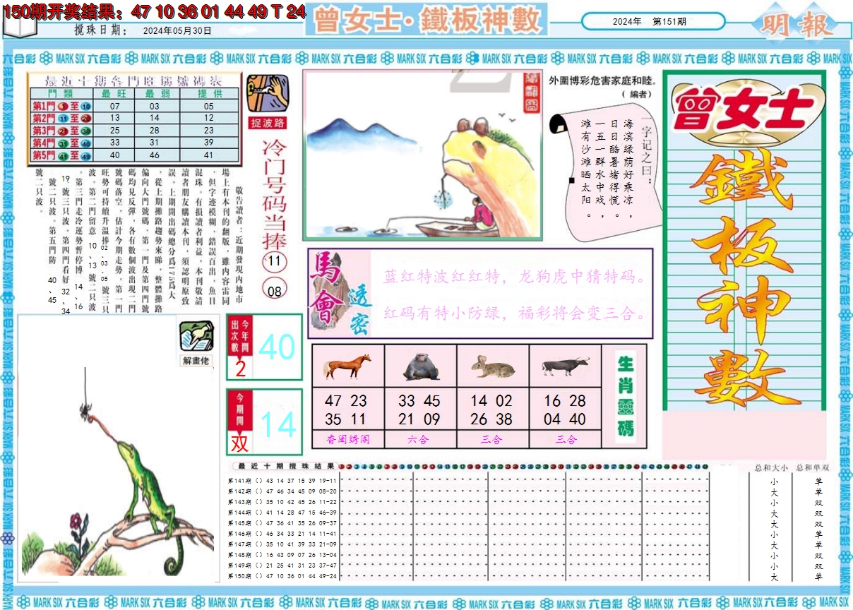 2024151期曾女士铁板神数A