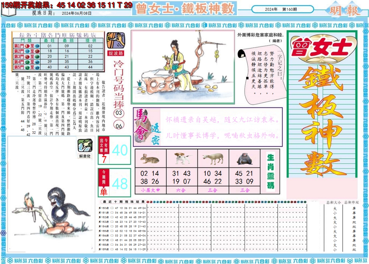 2024160期曾女士铁板神数A