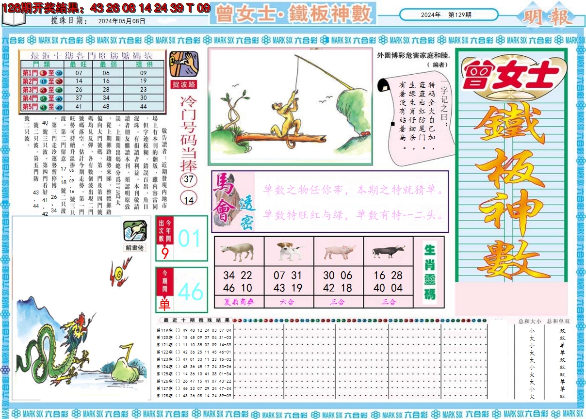 2024129期曾女士铁板神数A