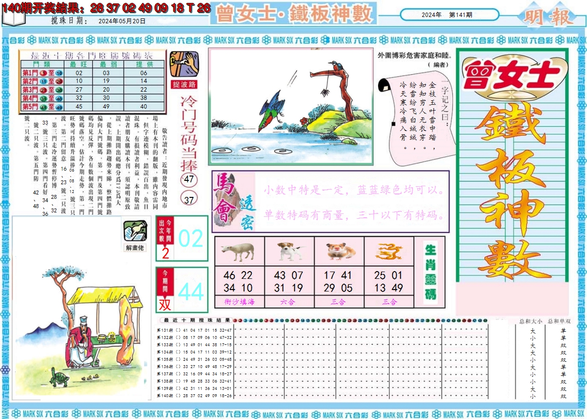 2024141期曾女士铁板神数A