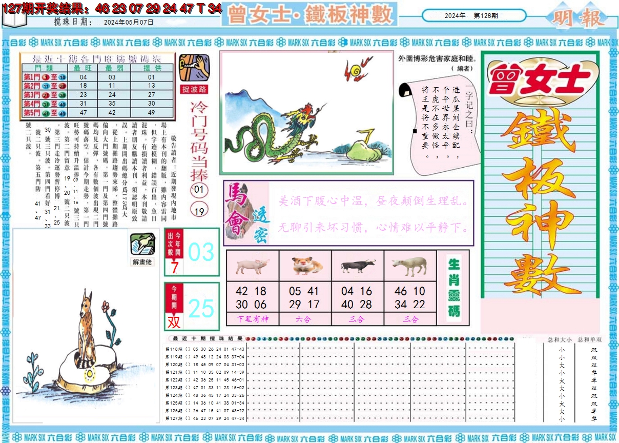 2024128期曾女士铁板神数A