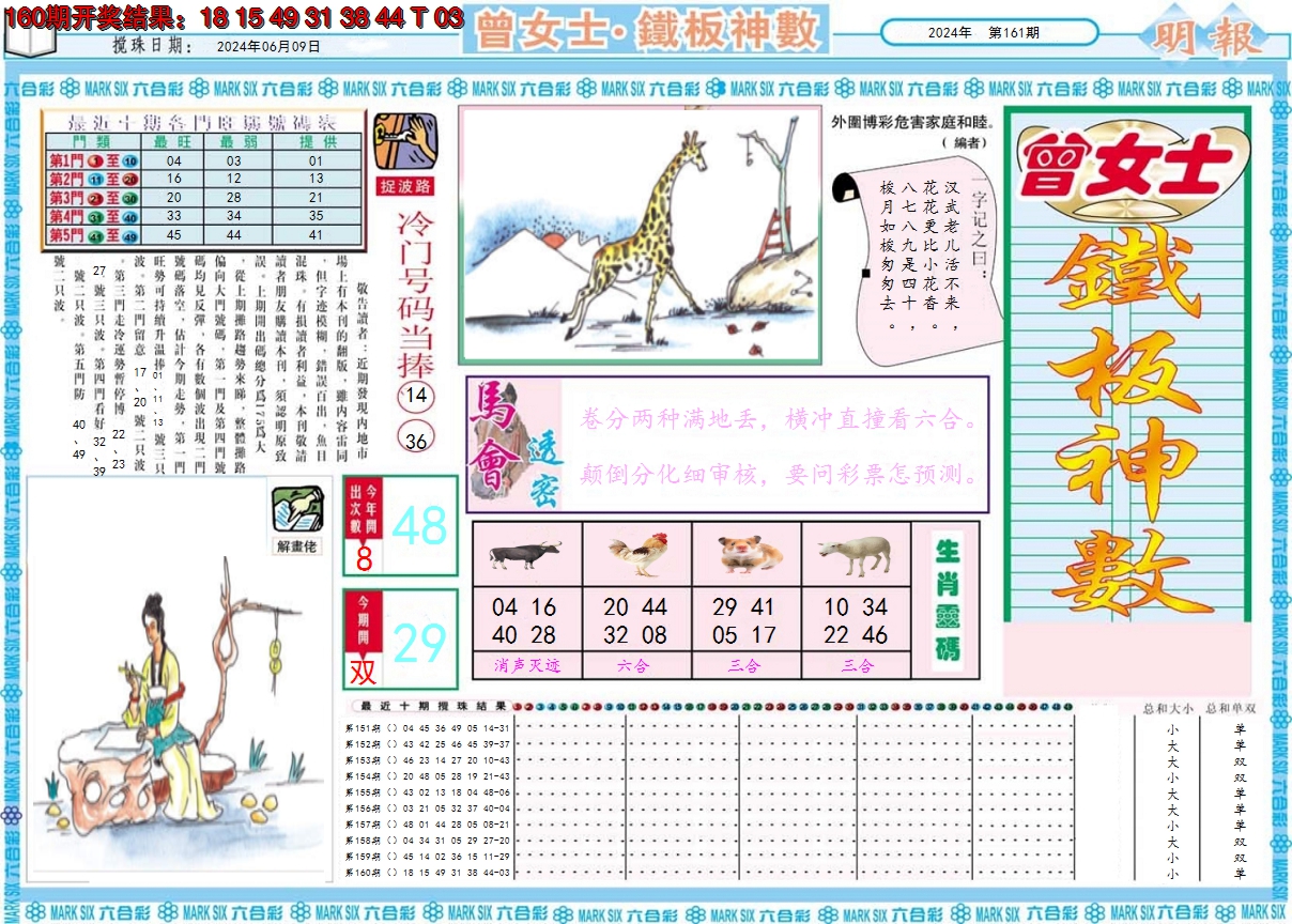 2024161期曾女士铁板神数A