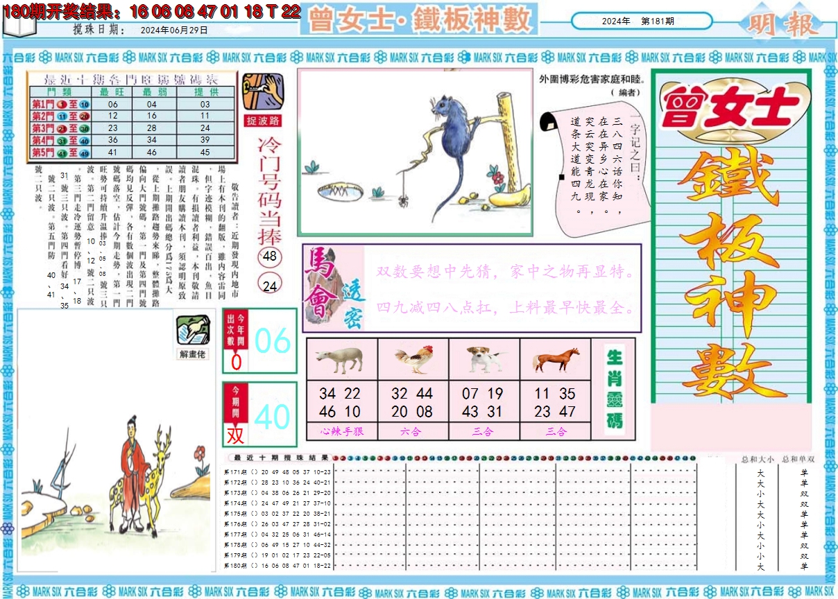 2024181期曾女士铁板神数A