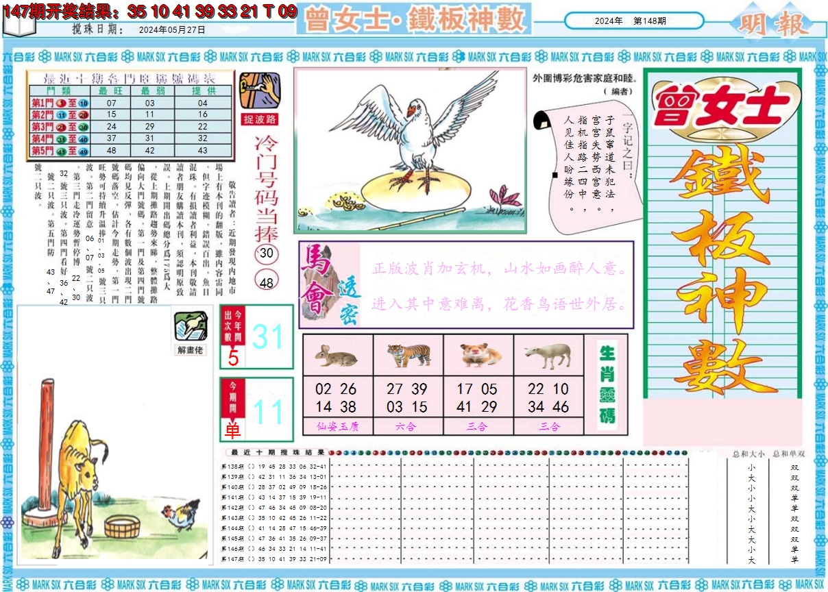 2024148期曾女士铁板神数A