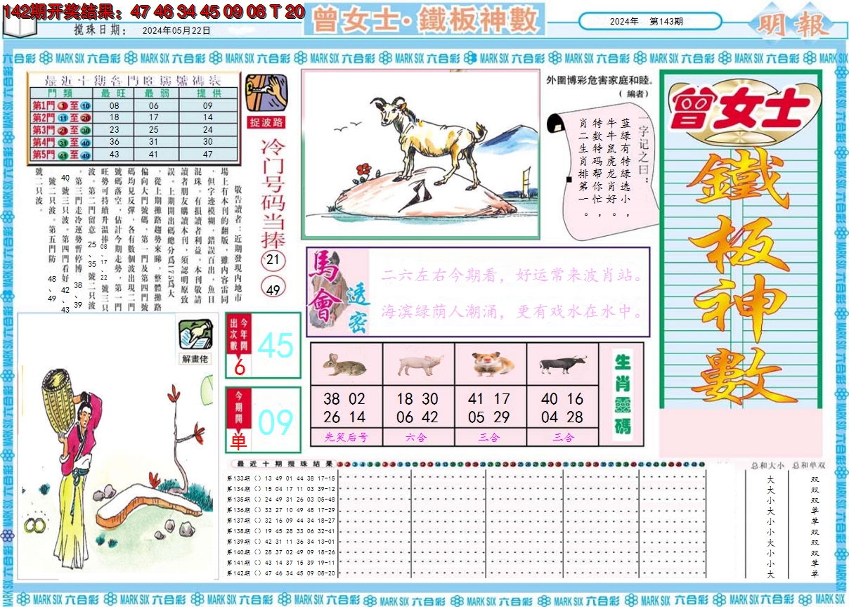 2024143期曾女士铁板神数A