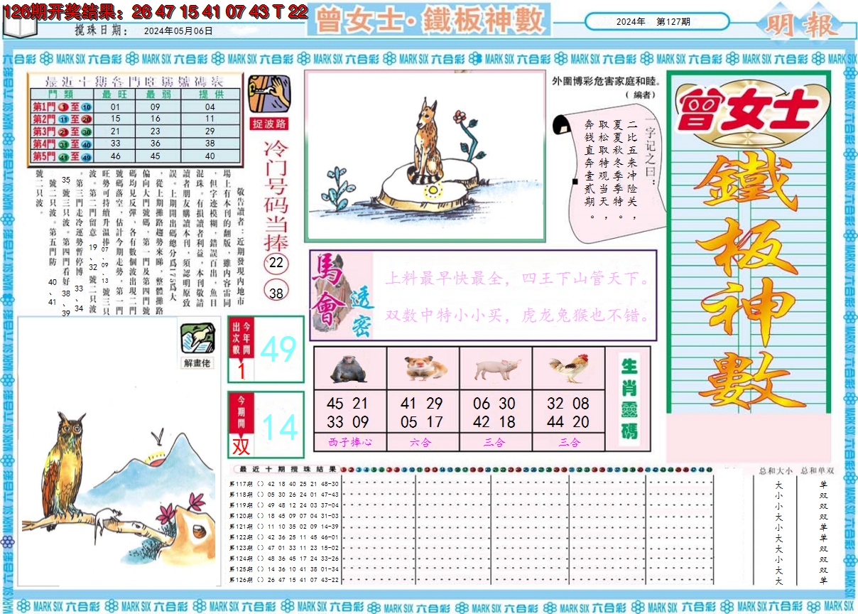 2024127期曾女士铁板神数A