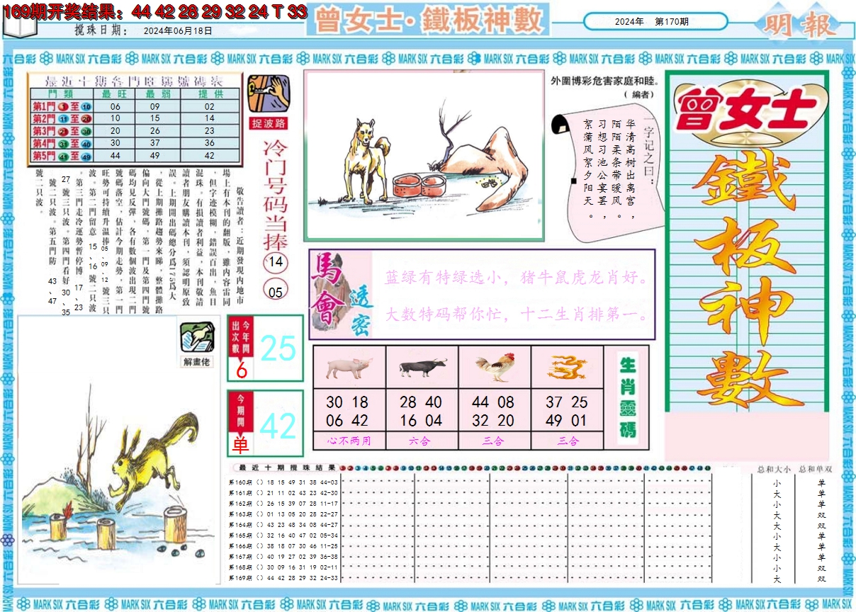 2024170期曾女士铁板神数A