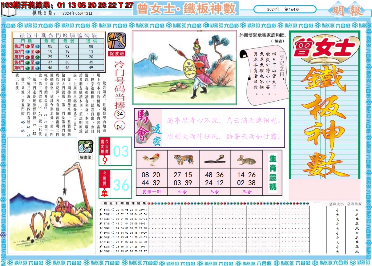 2024164期曾女士铁板神数A