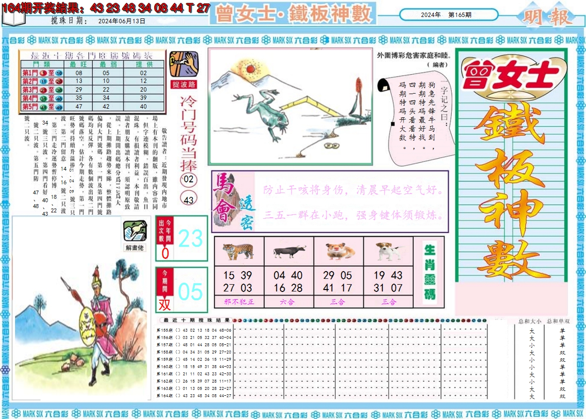2024165期曾女士铁板神数A