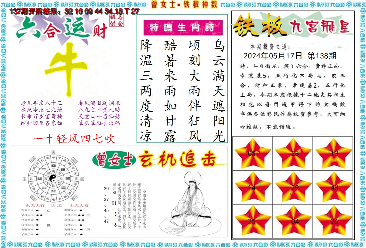2024138期曾女士铁板神数B